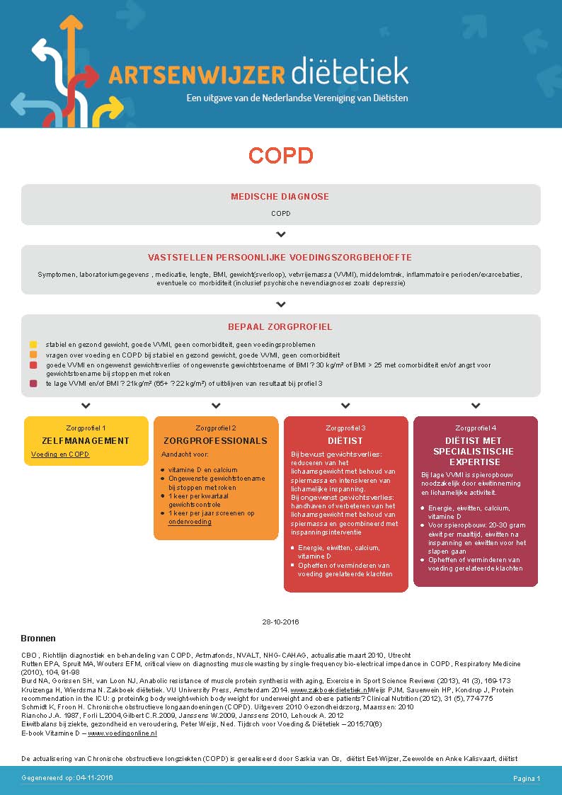 aandoening-copd_(4)_pagina_1